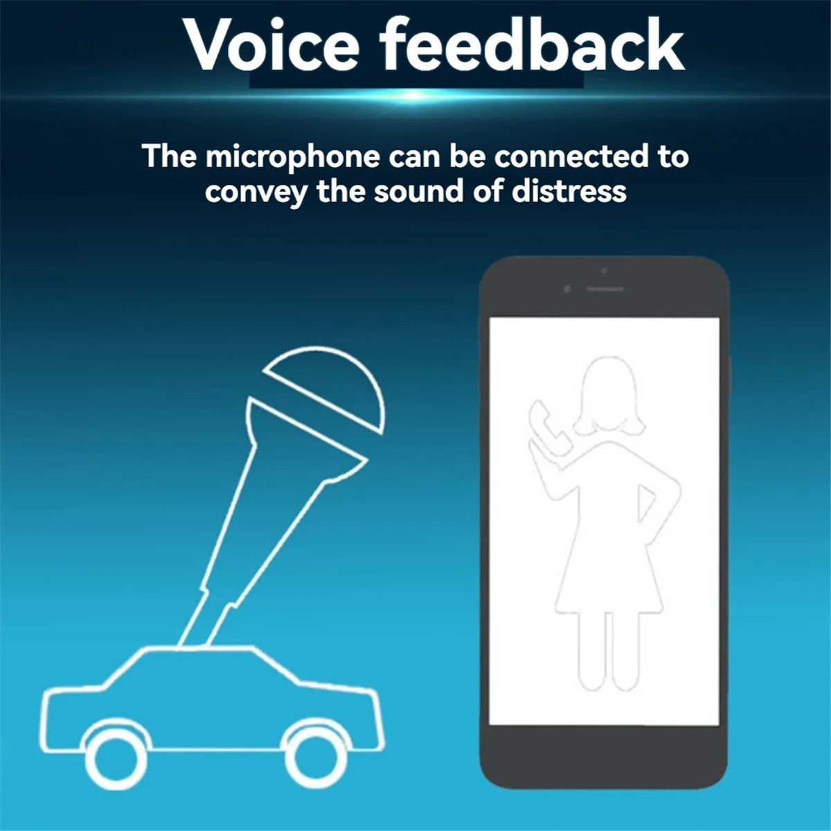 2G Car GPS Tracker Real Time Anti-Lost Locator Positioner with Emergency SOS Alarm for Car Motorcycle Tracking Device