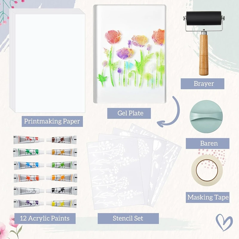 5x7 Gel Printing Plate Kit - with Acrylic Paint, Papers& Tools for Mixed Media Art, Card Making - Beginner & Art Class
