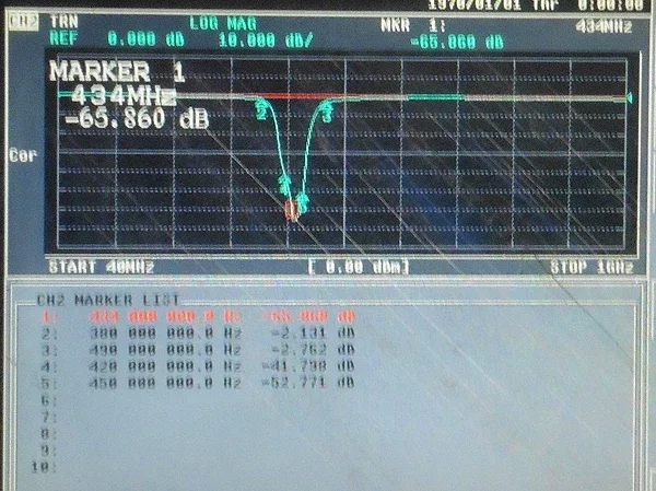 420~450MHz band stop filter, 433MHz ISM signal, SMA interface.