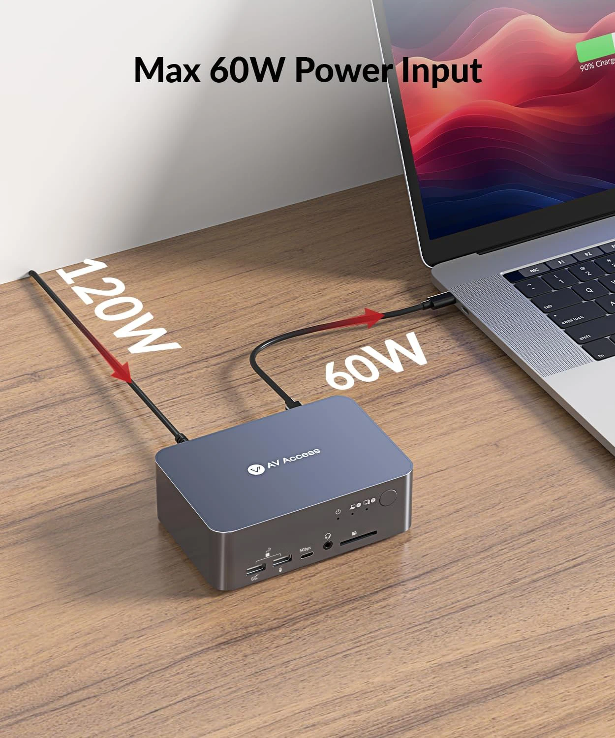 AV Access Docking Station KVM Switch 4K@60Hz Dual Monitor for