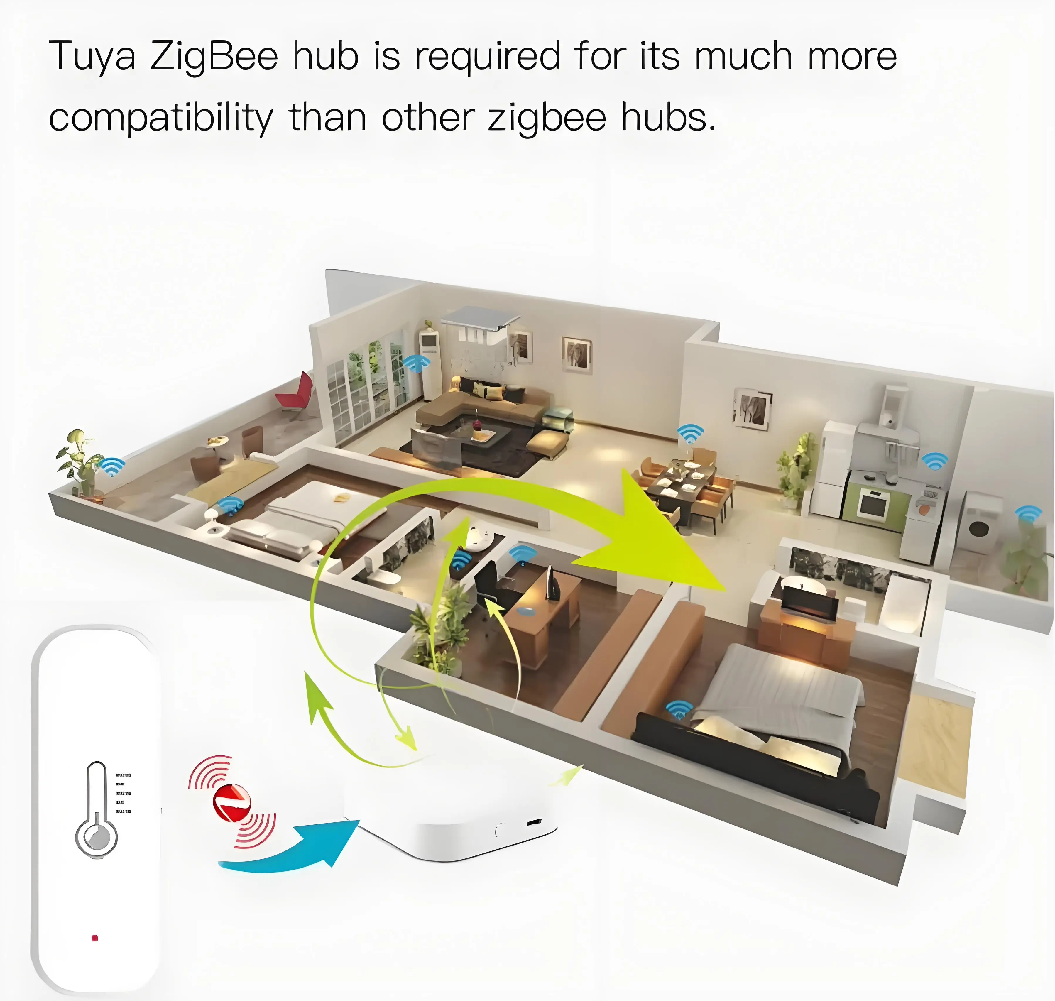 Tuya Smart Zigbee مستشعر درجة الحرارة والرطوبة ميزان حرارة داخلي مراقبة في الوقت الحقيقي التحكم الصوتي للعمل المنزلي مع Alexa