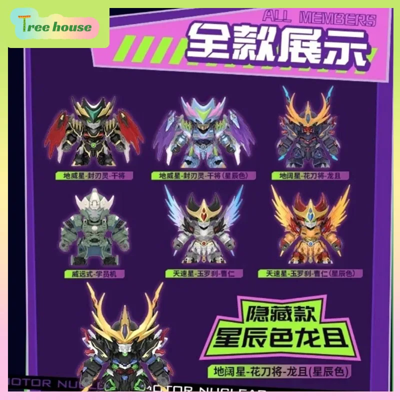 

MOTOR NUCLEAR Blind Box Mecha Series Trendy Toys Mystery Box Anime Figure Decorative Ornaments Second Trend Custom Kids Gift