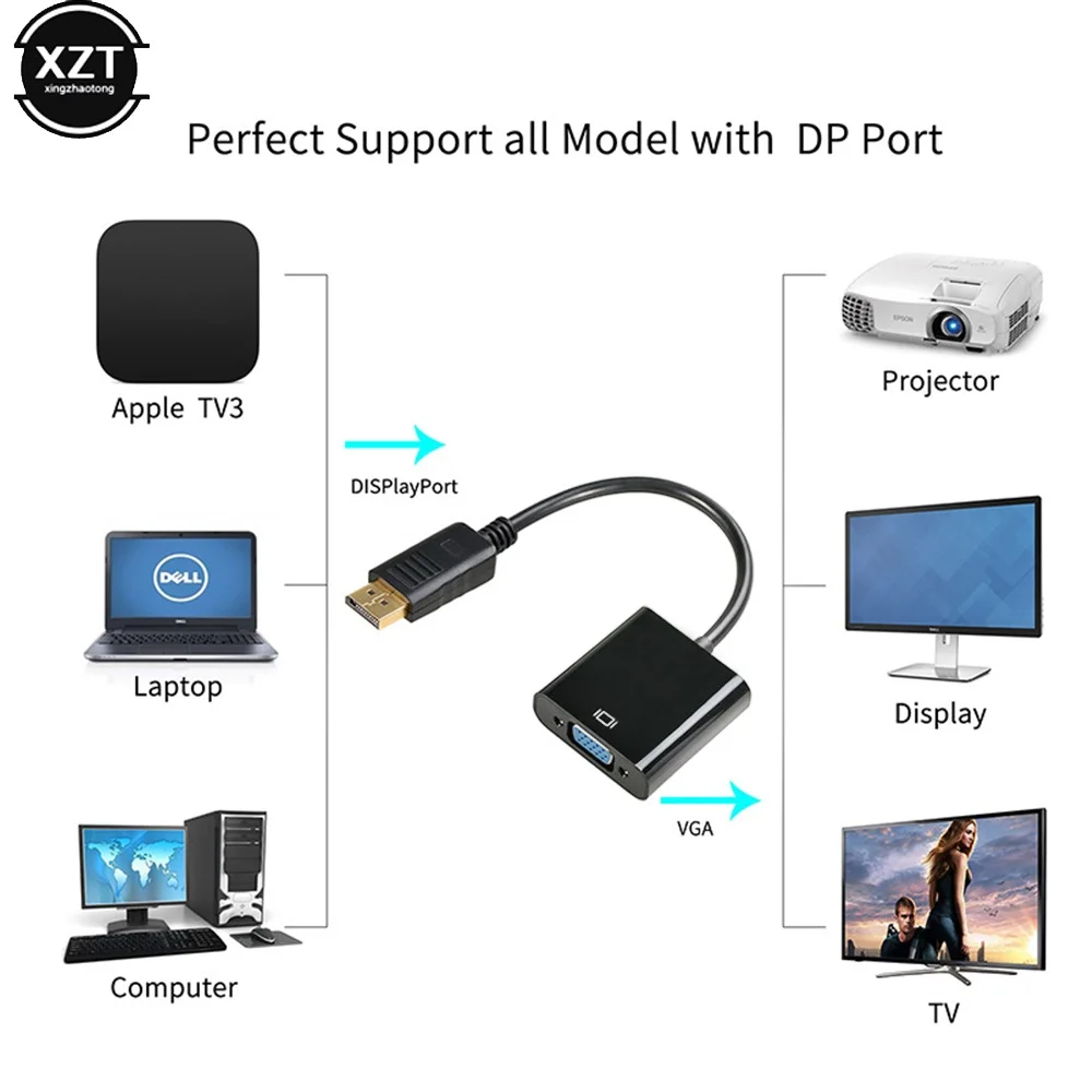 DP to VGA Adapter Cable 1080P DisplayPort Male to VGA Female Converter Adapter For Projector HDTV Laptop Computer