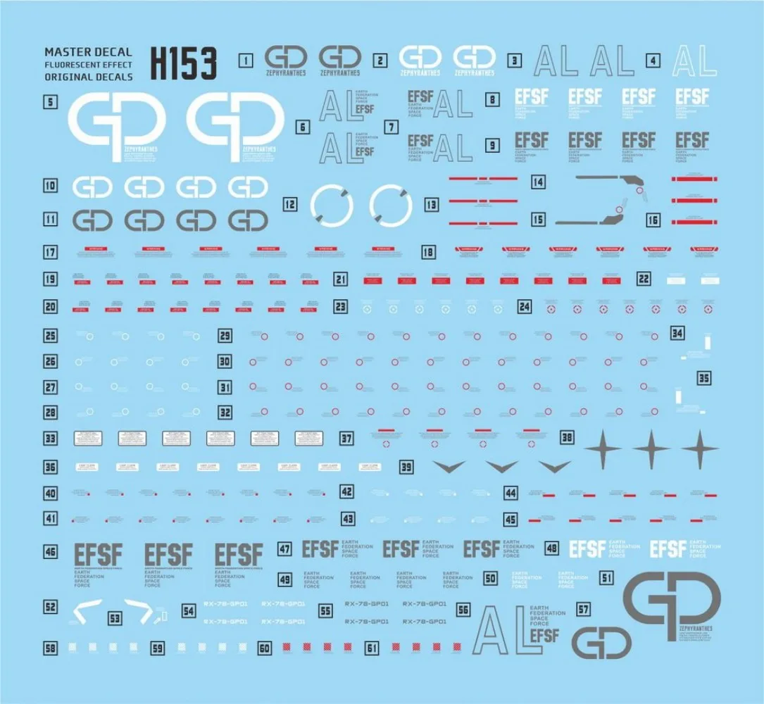 Master H153 Fluorescent Water Decals Fit HGUC 0083 1/144 RX‑78‑GP01 Zephyranthes High Precision Hobby DIY Assembly Stickers