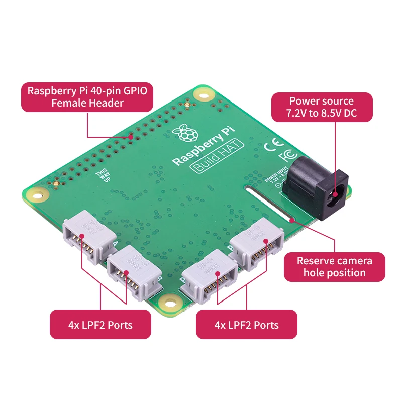 Official Raspberry Pi Build HAT Supports Motor Sensor + 8V 6A 48W Power SupplyLEGO-compatible for Pi 4B 3B+ 3B Zero W