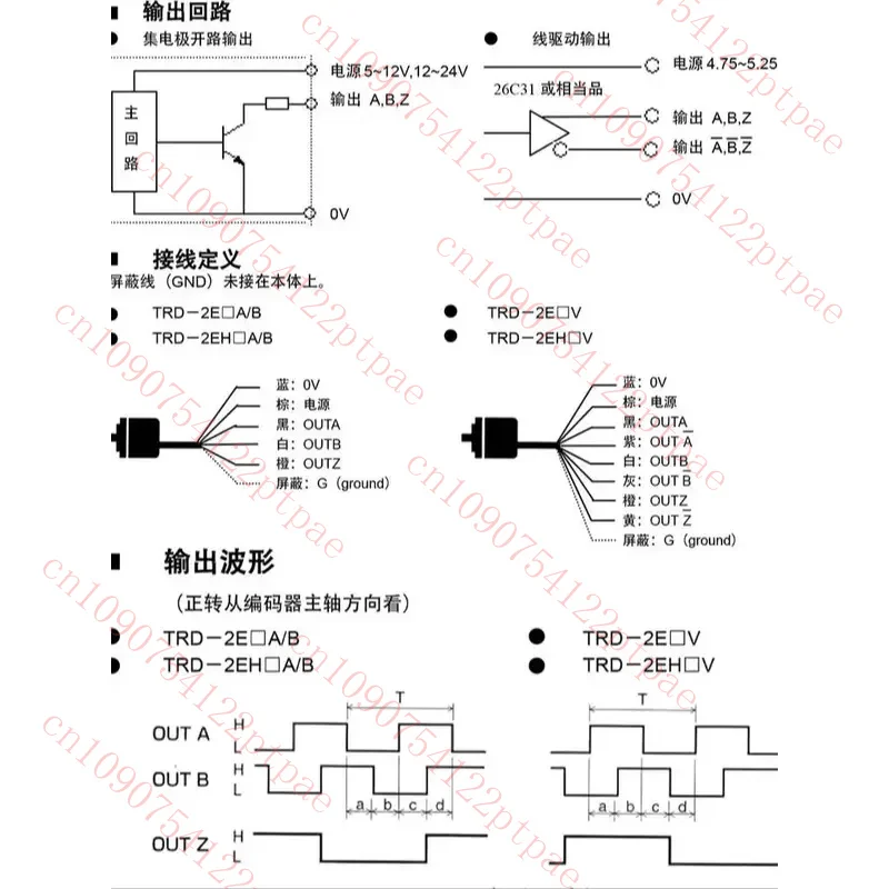 Rotary encoder increment  TRD-N2500-RZVW-10M-K001