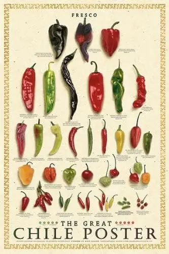Metal Sign The Great Chile Poster Chili Peppers Fresh Pepper Gourmet Kitchen Print Poster Home Bar Pub Retro Kitchen Wall S sign