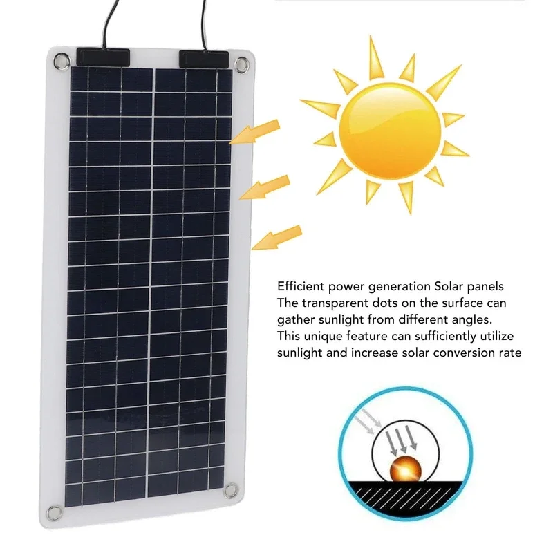 Solar Panel Dual 100W Output Intelligent Controller Timing 12V-24V Charging Bottle Clip Cigarette Lighter Dual USB Solar Panel