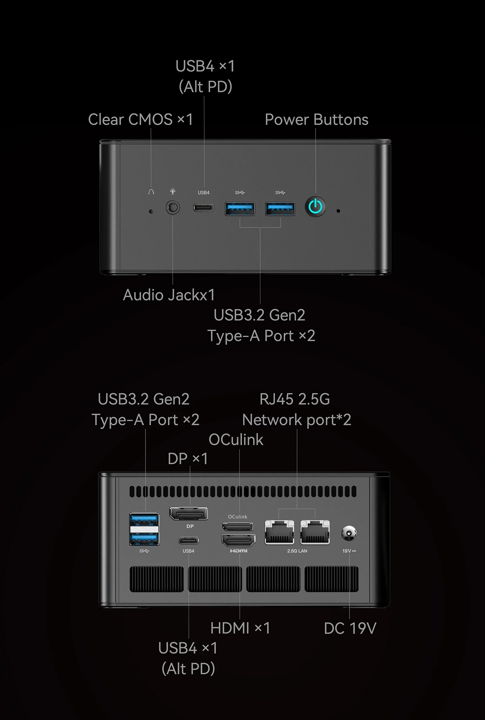UM880 PRO AMD Ryzen 9 8945HS Mini PC Dual DDR5 5600MHz M.2 PCIE4.0*2 SSD 2*2.5G RJ45 OCulink Komputer stacjonarny do gier