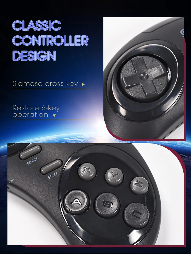 DATA FROG USB Wireless Handheld TV Video Game Console Build In 1900 Games 4k HDMI-Compatible Retro Game Console for SEGA/FC/GBA