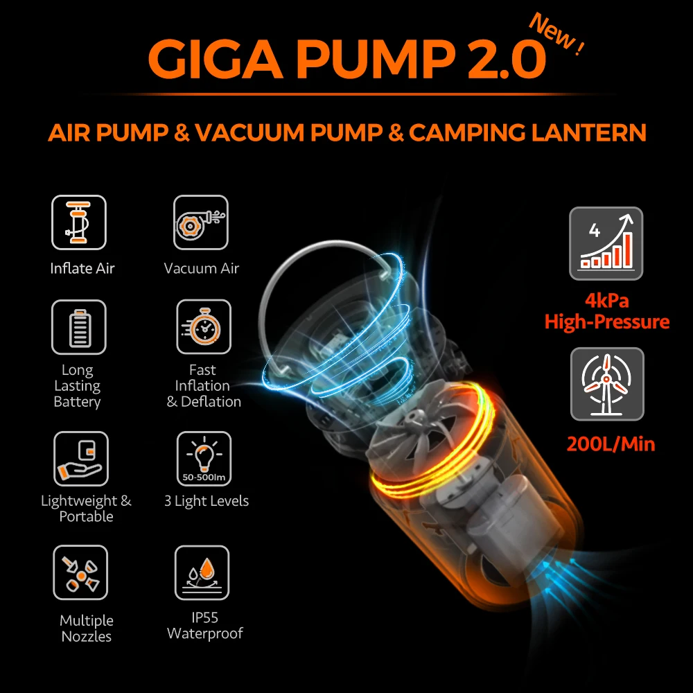 YT1 Aerogogo GIGA 2.0 3-in-1 Portable Battery Powered Wireless Mini Air Outdoor Inflatable Drain Light OEM 4.2kPa