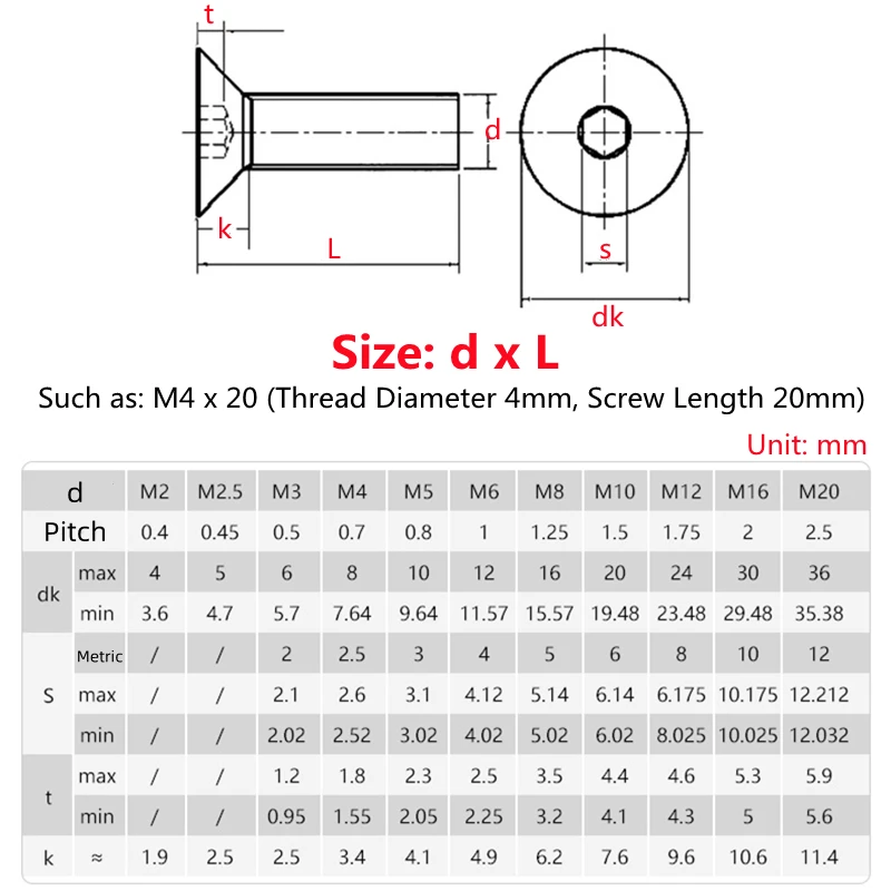 DIN7991 Inside Allen Head Screw M1.6 M2 M3 M4 M5 M6 M8 M10 M12 304 Stainless Steel Hex Socket Flat Countersunk Head Screw Bolt