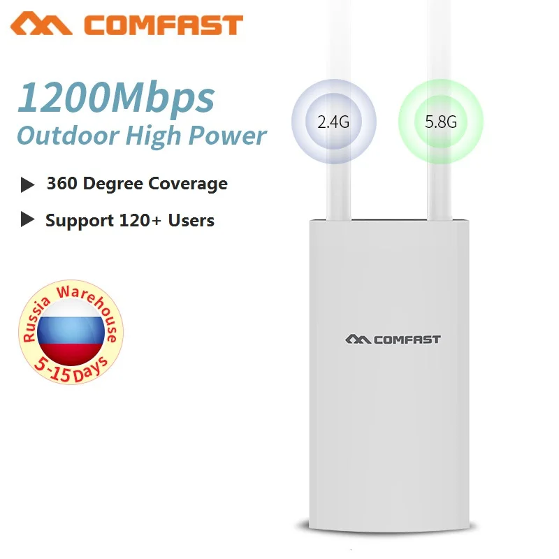 Comfast Wireless Network Equipment Wireless Device Wi Fi Adapter Wireless AP WiFi Extender Russian 24H Fast Shipping