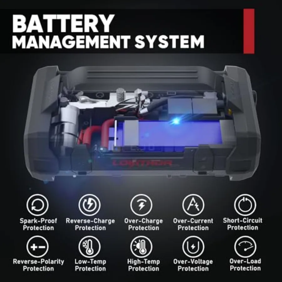 JA300 الانتقال كاتب مع ضاغط الهواء 1500Amp 12 فولت بطارية السيارة المحمولة الداعم حزمة ل ما يصل إلى 7.0L الغاز أو 4.5L محرك الديزل 15 #6
