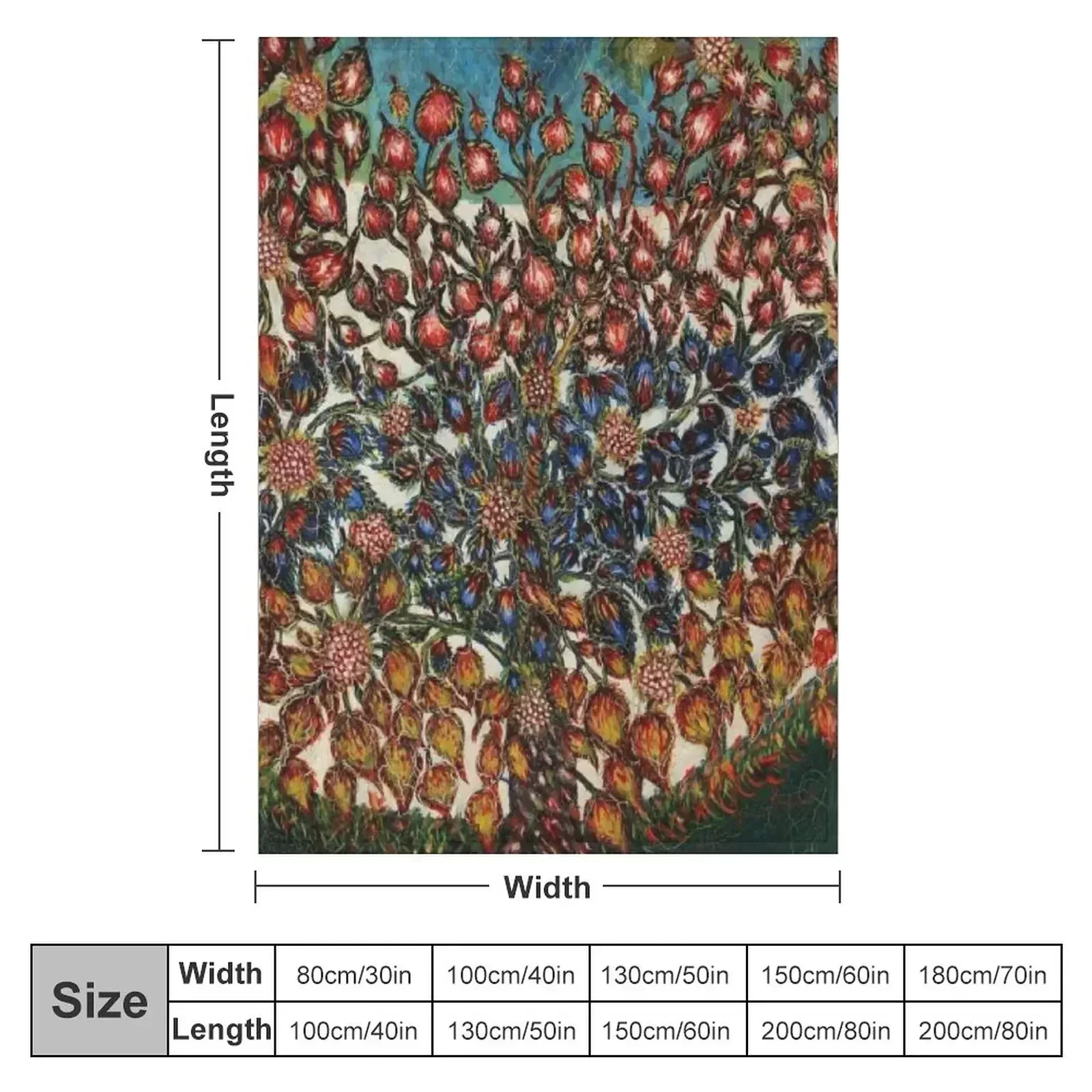 Tree of Life by Seraphine Louis - Favourite Artists Collection Throw Blanket Luxury Designer Vintage warm for winter Blankets
