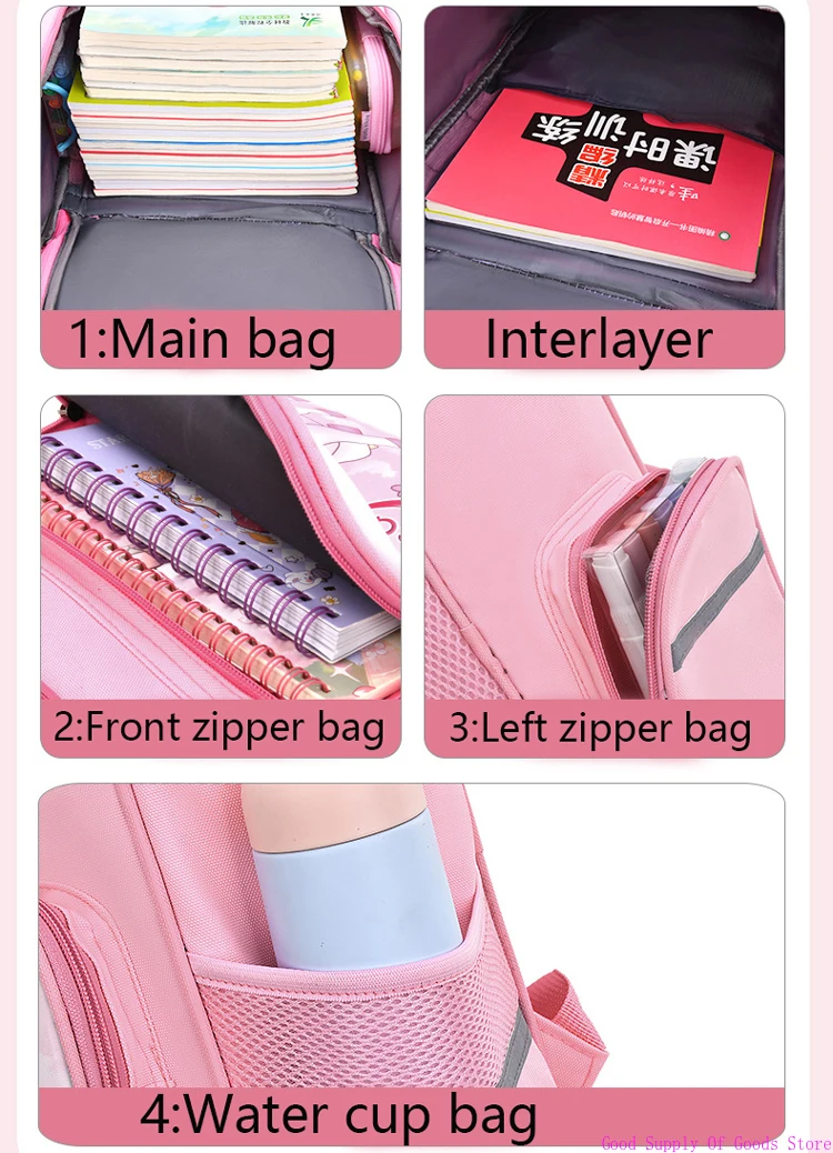 2025 детский рюкзак для девочек, милый единорог, школьный рюкзак с героями мультфильмов для учащихся начальной школы, розовый, фиолетовый, детский рюкзак для подростков, рюкзак для девочек