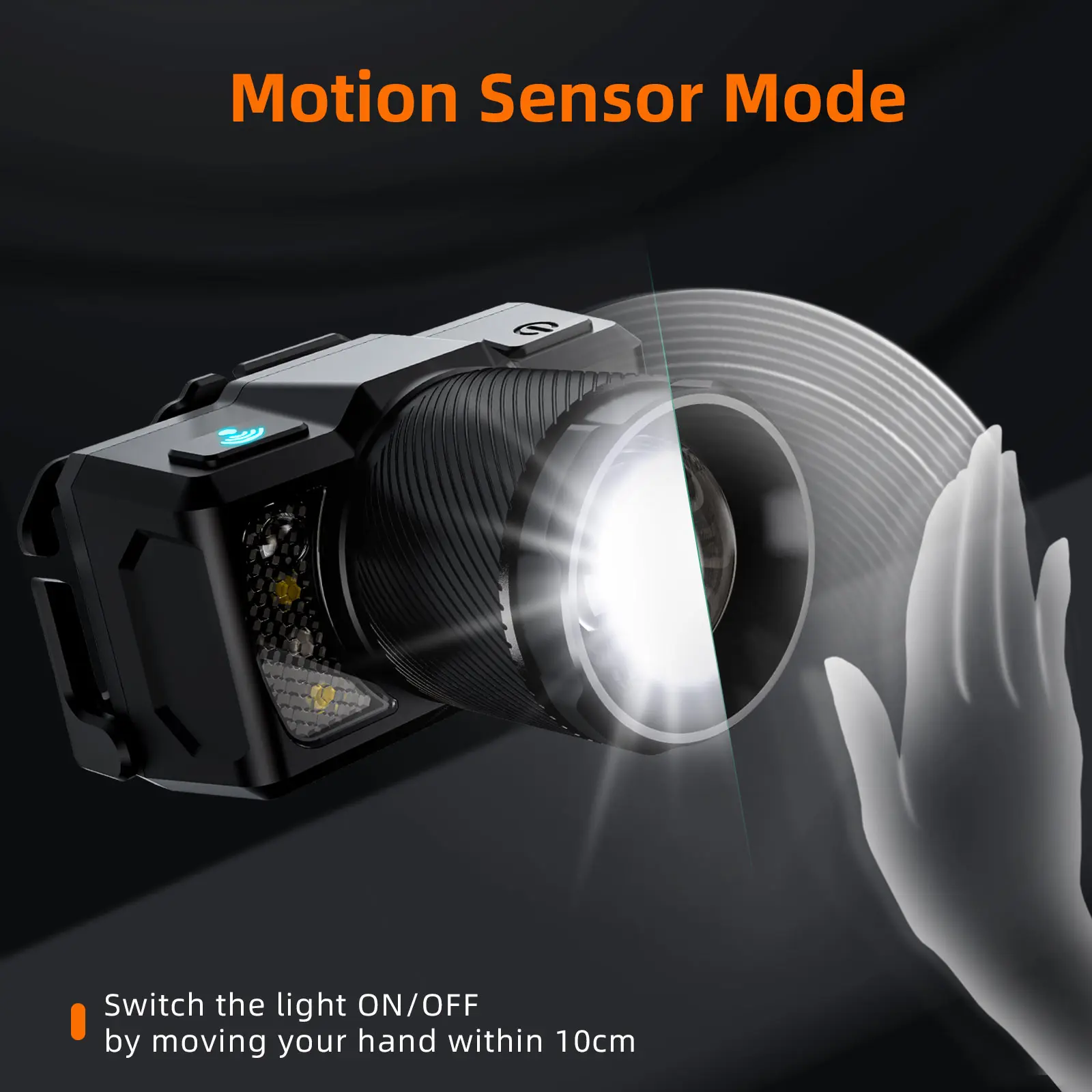 SUPERFIRE HL25 Super Bright LED Headlamp Portable Zoom Headlight USB C Rechargeable Head flashlight Front Light for Fishing