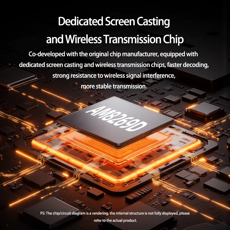 Wireless Display Dongle 1080P WiFi Screen Sharing Adapter for Mobile, Tablet, PC to TV