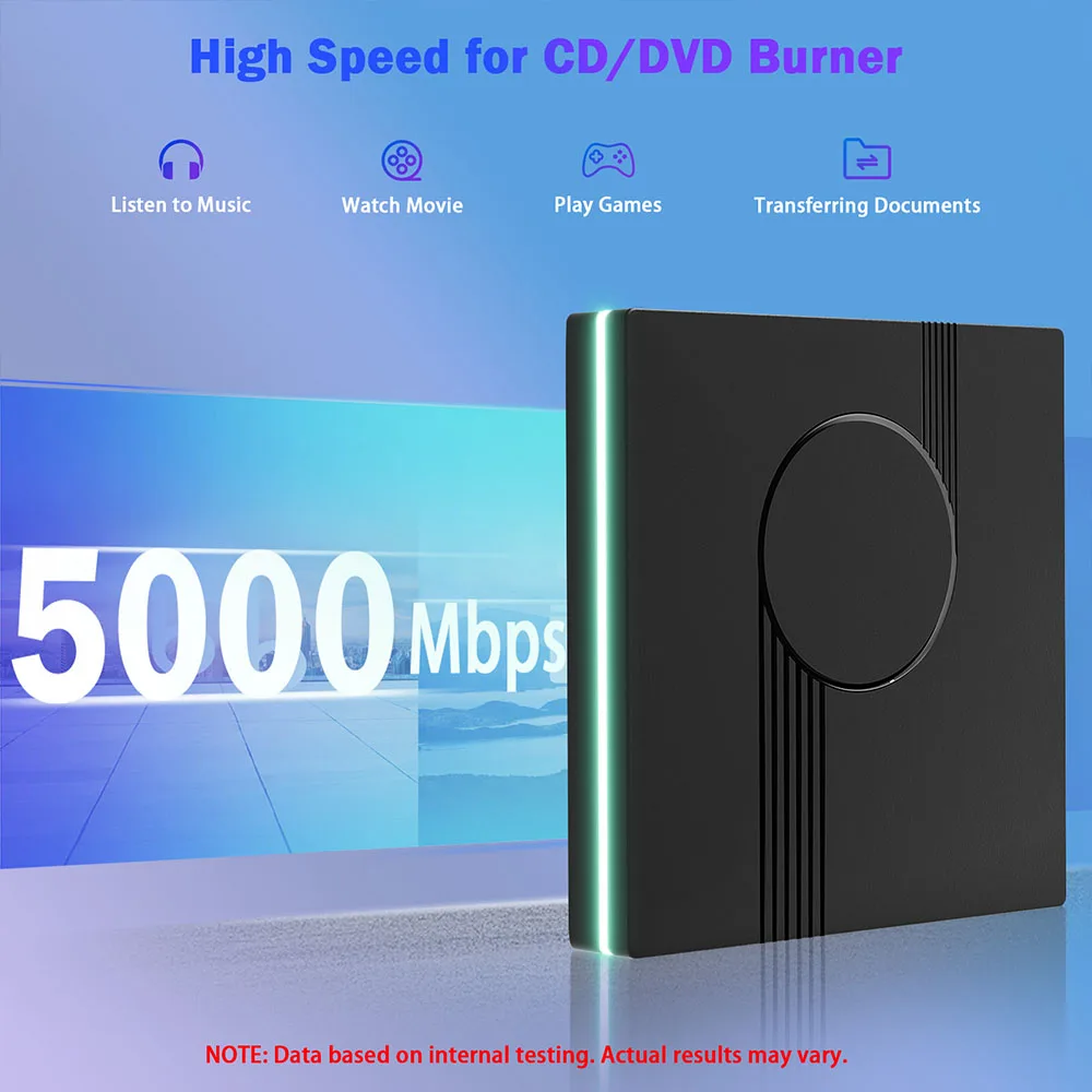 RGB External CD/DVD Drive for Laptop PC,USB 3.0 Type-C Portable DVD Player,CD Burner +/-RW Optical Drive for Windows10/11 Mac OS