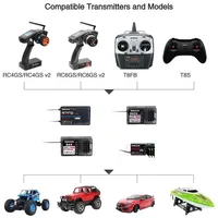Radiolink 2.4GHz R8FG R4FGM RC Receiver Gyro Inside for RC Car Boat Work for Transmitter RC4GS RC6GS T8FB T8S RC8X