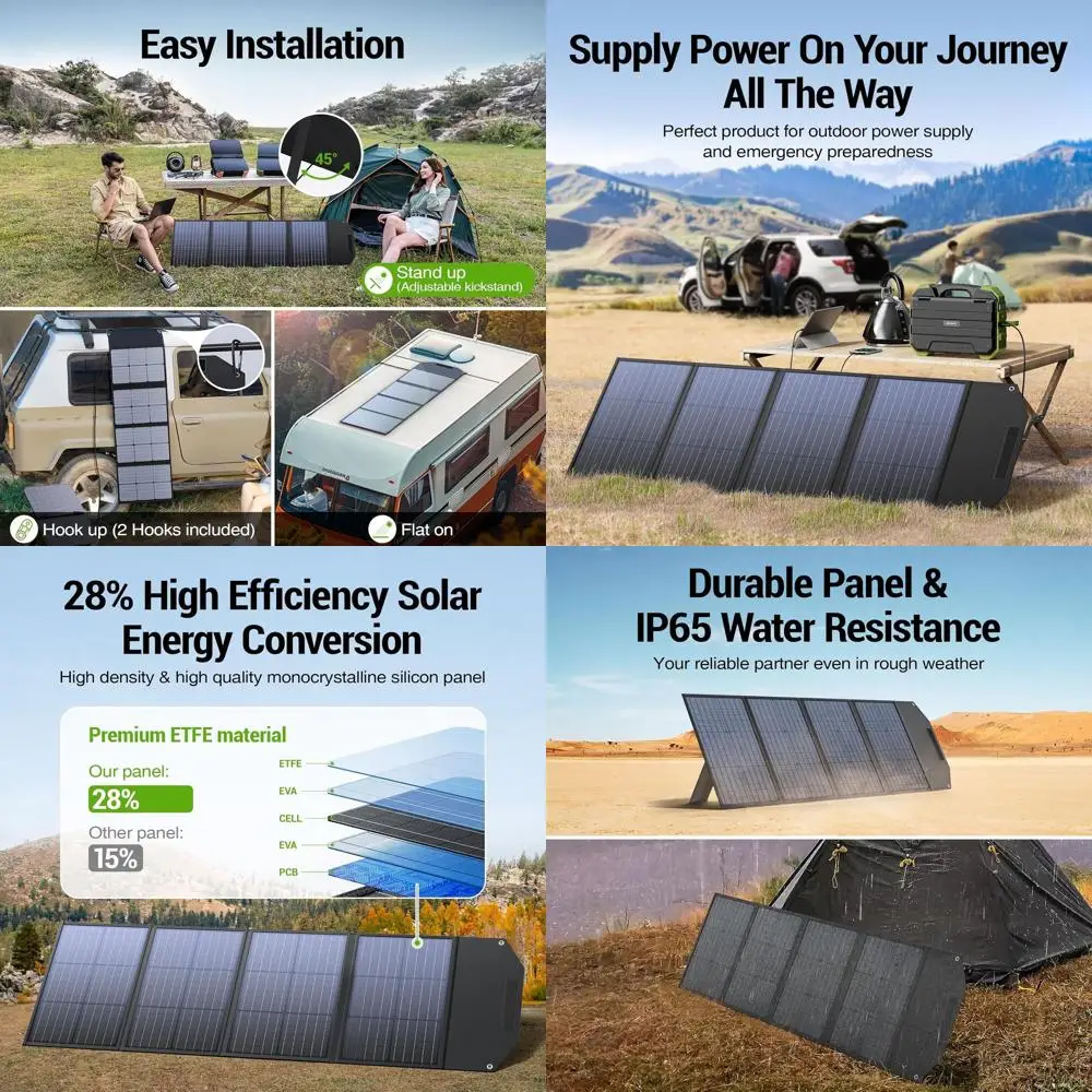 120W Portable Solar…