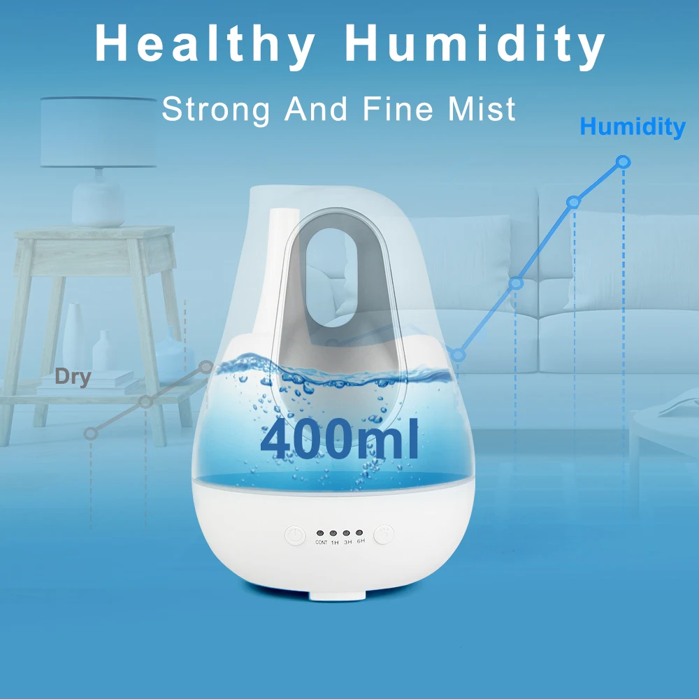 400ml Ultrasonic Air Humidifier Penguin Bedroom Aroma Diffuser Timing Function Auto Shut-off with 7 colors LED Night Lights