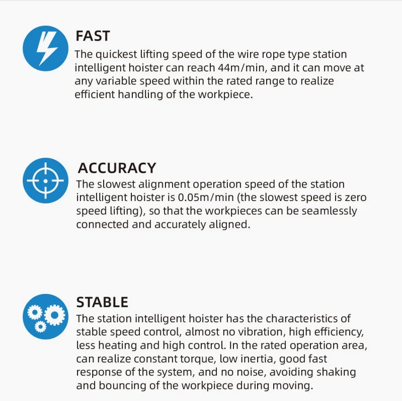 X3-serie werkstation Intelligente takelservo Smart Ring Frequentieconversie Elektrisch kettingtakel Draadkabelmodel