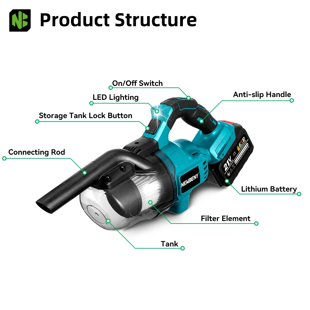 NEWBENY Electric Vacuum Cleaner Cordless Portable Efficient Household Industrial Construction Clean Tools For Makita Battery Pin
