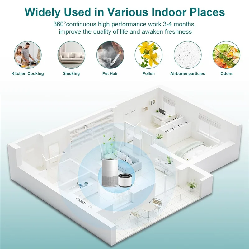 A20M AP-S0610L Luchtfilter Vervanging Voor Mooka AP-S0610L Luchtreiniger 3-IN-1 Filter Hoogefficiënte Actieve Koolfilter