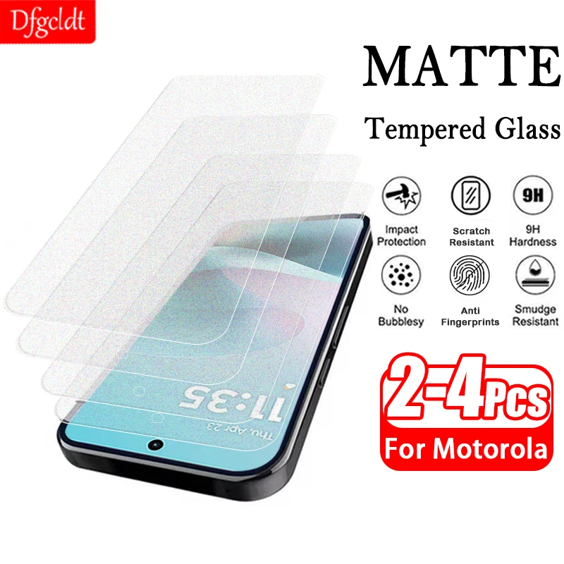 2-4Piece Anti-Glare…