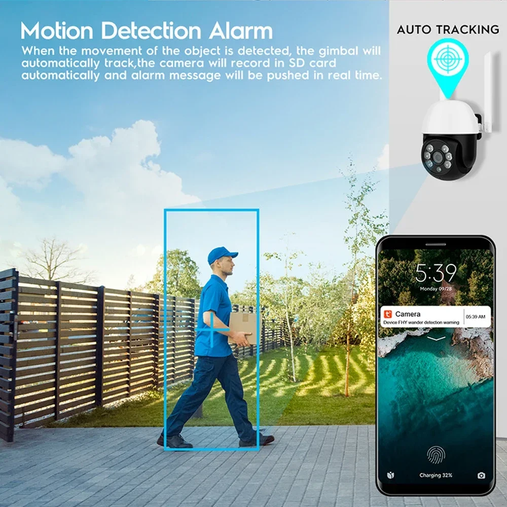 Tuya Mini Wifi Bewakingscamera 0,8 Inch Buiten 1080P Infrarood Nachtzicht Video-intercom CCTV Klein formaat IP Cam Smart Home