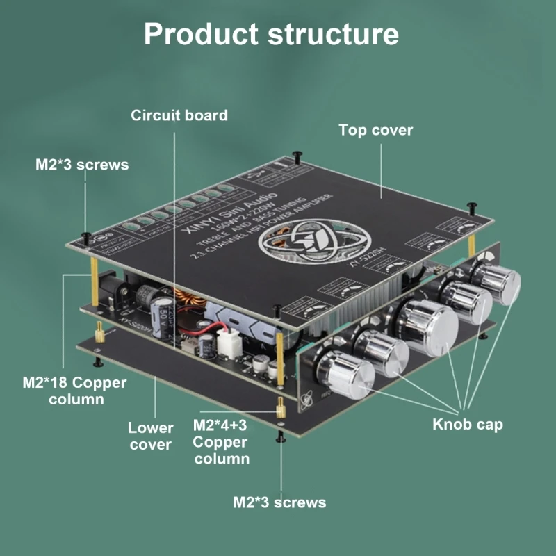 Il modulo amplificatore wireless TDA7498E a 2.1 canali 160Wx2+220W supporta il subwoofer dai toni alti e bassi