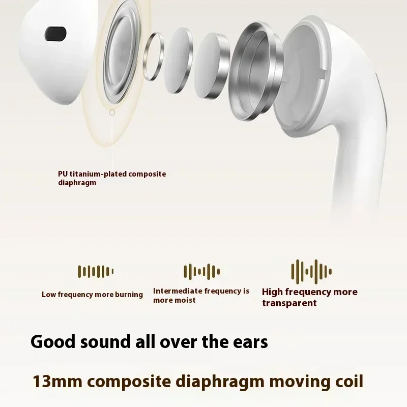 Pro4s Bluetooth Headset Dermatoglyphic Small Four 2025 New Tws Noise Reduction Private Mode In-Ear Ai Translation Headset