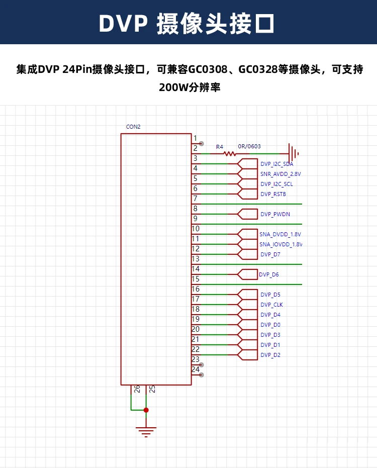 لوحة تطوير Ai-Eyes-S2 ، Ai-M61-32S ، Wi-Fi6 ، BLE5.3 ، متعددة الوظائف ، أجهزة مفتوحة المصدر #5