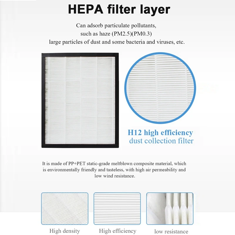 Hepa Filter For  Fy2420 Fy2422 Ac3822/2889 /2887 Air Purifier Filter Elements Replacement Spare Parts