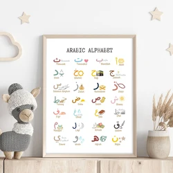 Islamic Cute Arabic Alphabet Allah Poster Muslim Wall Art Canvas Nursery Painting Print Picture Children Kid Bedroom Decor