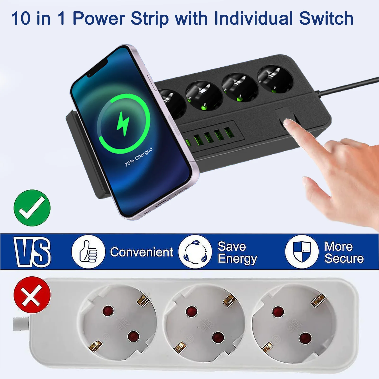 สายไฟ3000วัตต์ตัวกรองเน็ตเวิร์คสายไฟต่อ2เมตร4พอร์ตพร้อม USB 4พอร์ตและ Type-C 2พอร์ตตัวป้องกันชาร์จไร้สายไฟกระชาก