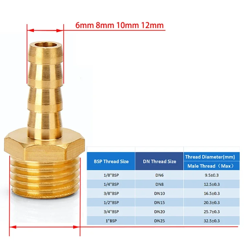 Pc Pcf Pl Pagode Connector 6 8 10 12 14 16Mm Slang Weerhaak Connector Slang Staart Draad 1/8 1/4 3/8 1/2 Bsp Messing Pijp Fitting