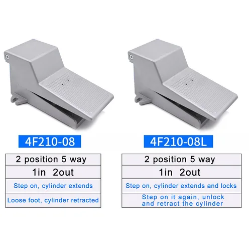Imagen 2 del producto Válvula de Pedal neumática Control de cilindro 4F210-08L interruptor FV320 FV 420 4F210-08G dos posiciones cinco enlaces