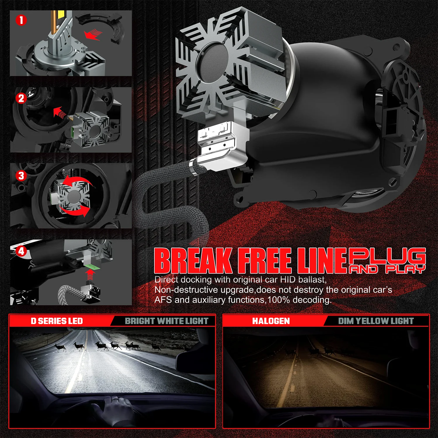 D SERIES D3S LED Headlights HID D1S D2S D2R D4S D4R D5S D8S Turbo LED 30000LM 6000K white light for Car with Xenon Bulb 12V 24V