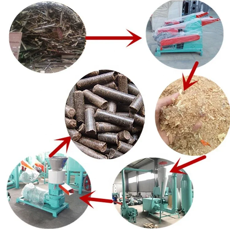 OEM High Efficiency Wood Pellet Machinery 100-150kg/h Biomass Fuel Pellet Mill Flat Die Sawdust Granulator With Electric Motor