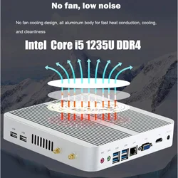 Office Fanless Mini PC 12 Intel 12th i5 1235U 10 cores lris Xe Graphics 32G DDR4 3200MHz Wifi6 SEi 11 i5-1135G7 Desktop Computer