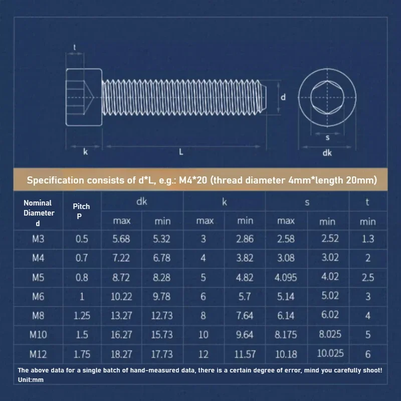 M3 M4 M5 M6 M8 M10 M12 Black Nylon Socket Head Cap Screws Cup Head Knurled Plastic Insulated Bolts