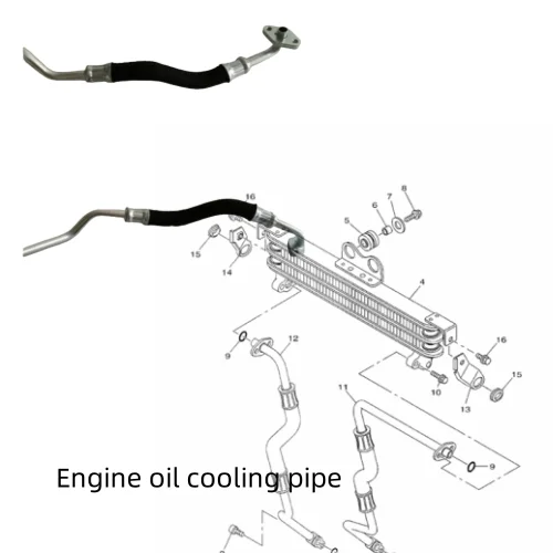 

Engine Oil Hose for Yamaha Ybr250 Ys250 Xtz250 Fz-X250 Fzer250 Xg250 Lander250