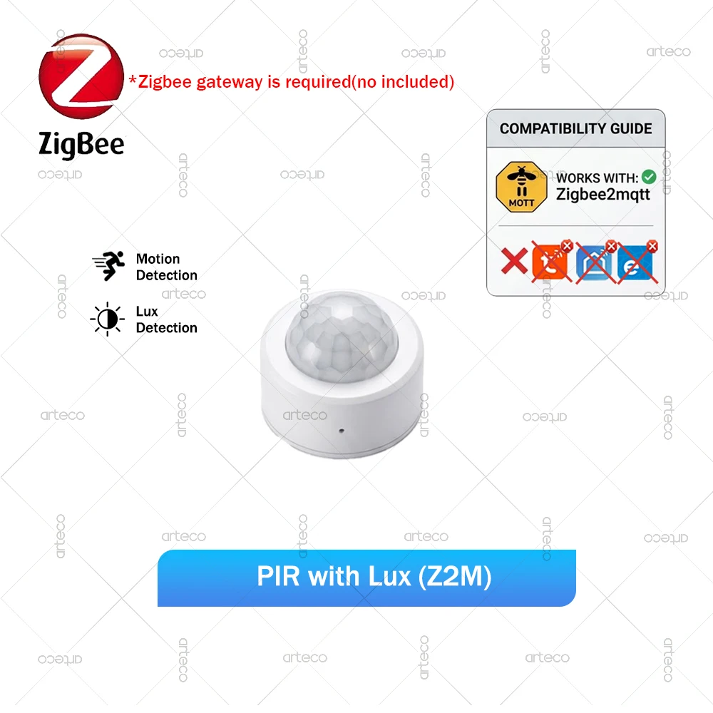 Smart Zigbee Human Presence Sensor 24G mmWave Radar,PIR Motion,Illuminance Temp Humidity,For Tuya Z2M Home Security Automation image 3