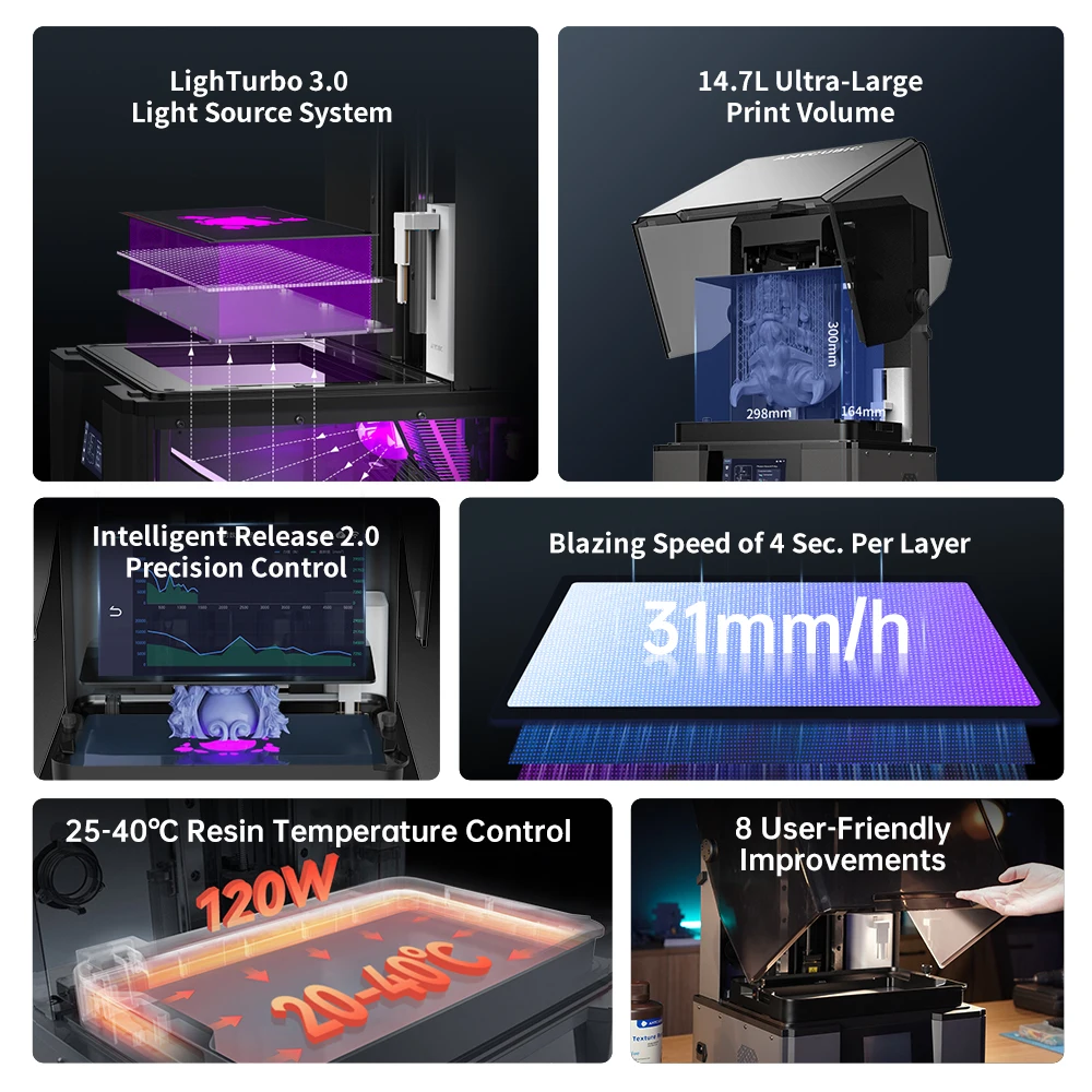 Thumbnail 2 - #65 Cheap 3D Printers Worth Buying