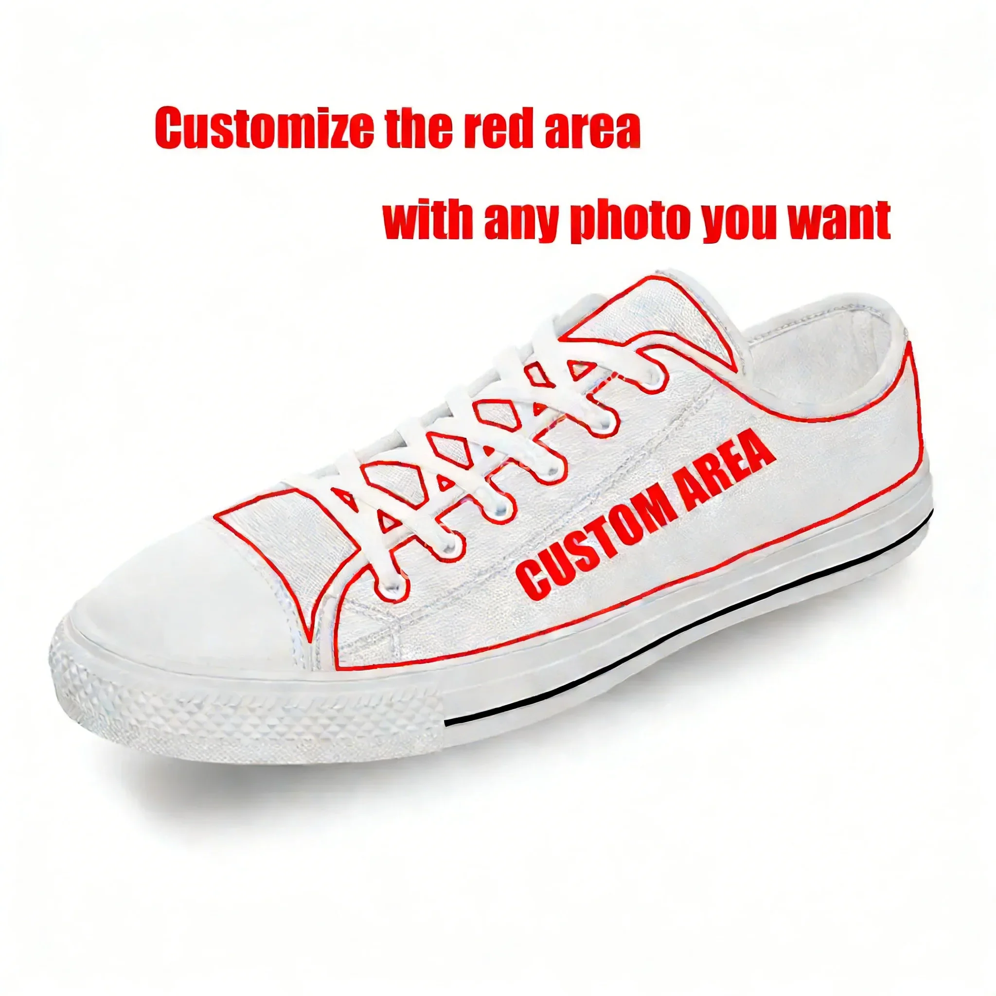 Custom DIY Your Pic