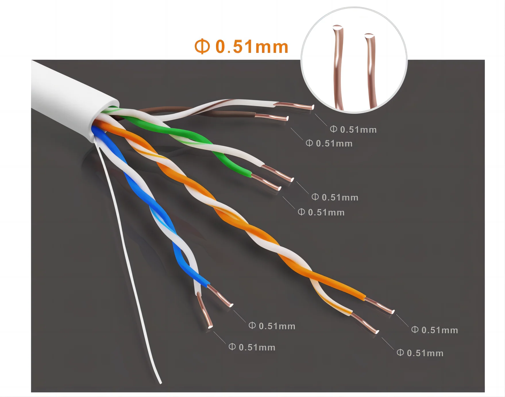 Cable Ethernet CAT5E RJ45, Cable de red LAN, 5/10/15M, ordenador, Notebook, Router, monitoreo, Rj45, conector macho, retícula