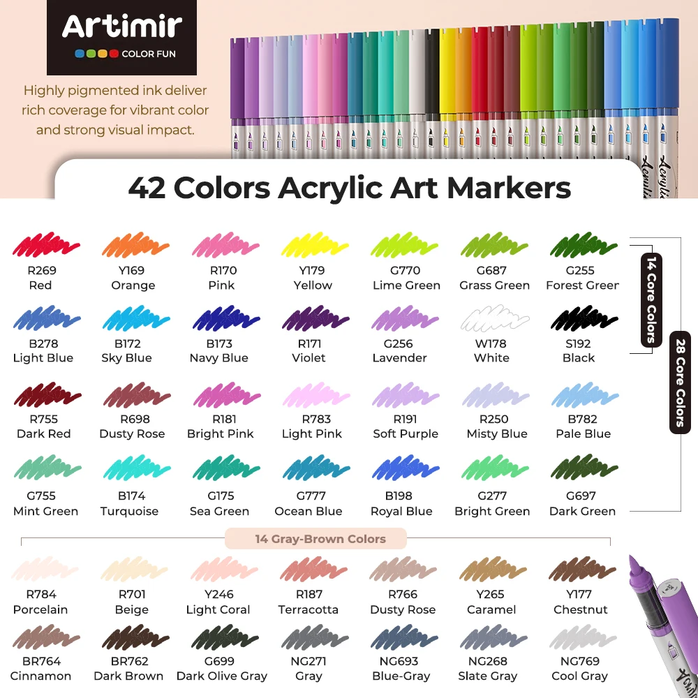 Thumbnail 3 - #53 Discounted Craft Paint Worth Buying
