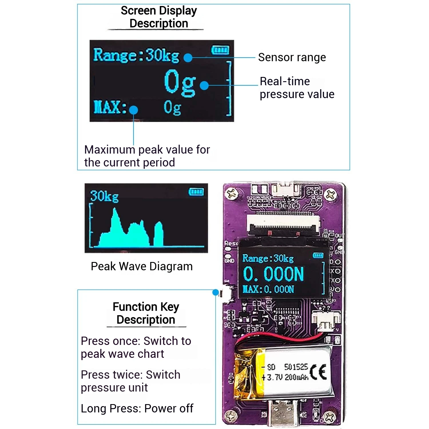 50 кг RX-D4046 с цифровым тонкопленочным датчиком давления CMCU-05A, модуль датчика давления, преобразователь «сделай сам»